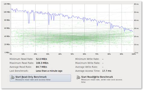 linux hard drive write speed test|check disk speed linux.